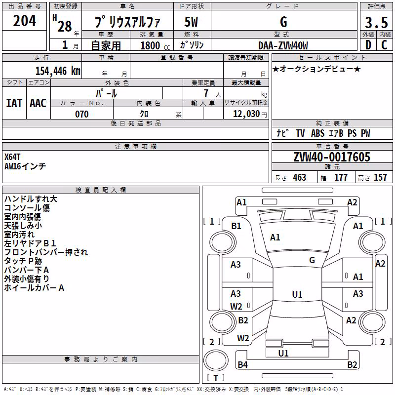 TOYOTA PRIUS ALPHA
