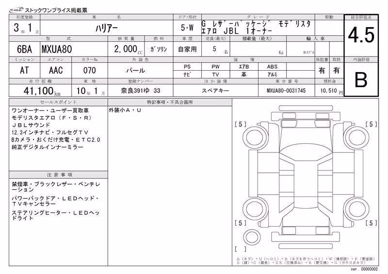 TOYOTA HARRIER