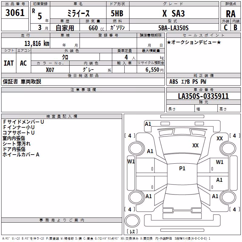 DAIHATSU MIRA E:S