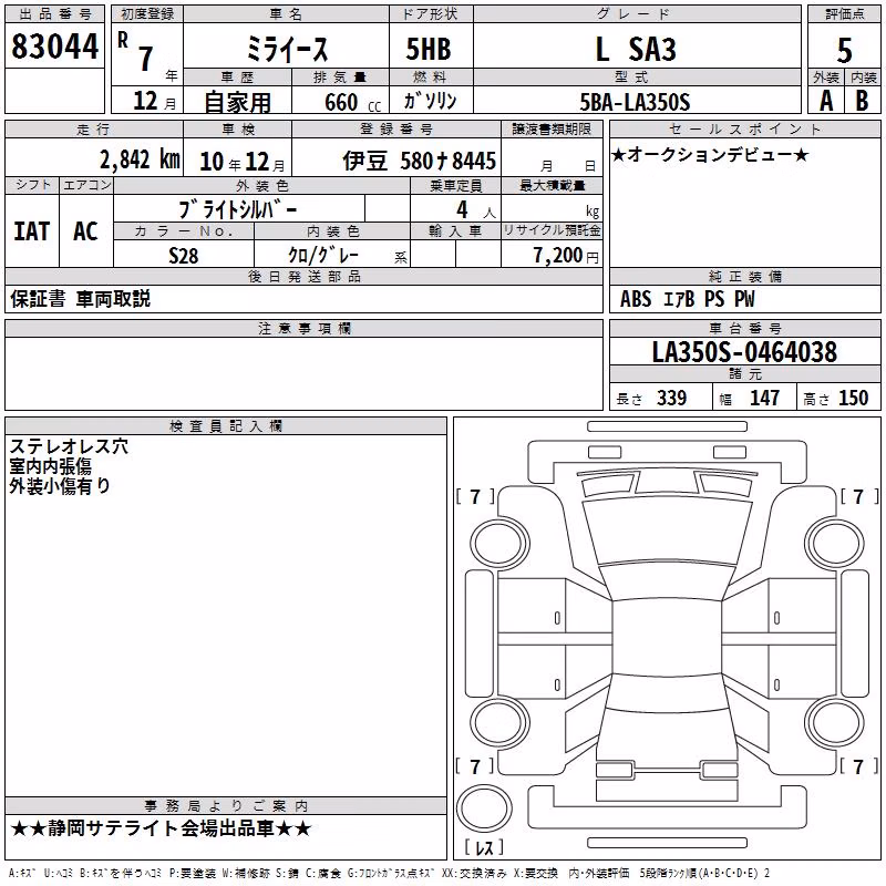 DAIHATSU MIRA E:S