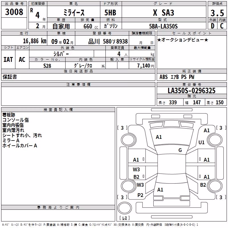 DAIHATSU MIRA E:S