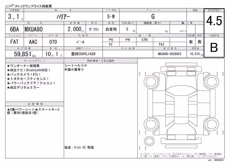 TOYOTA HARRIER
