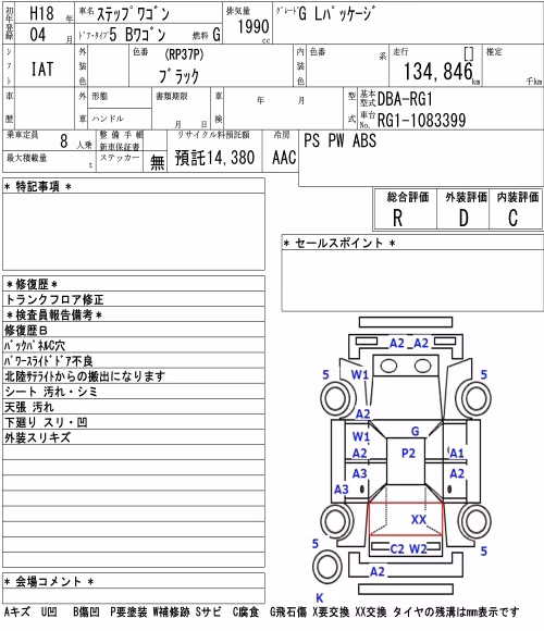 HONDA STEPWGN