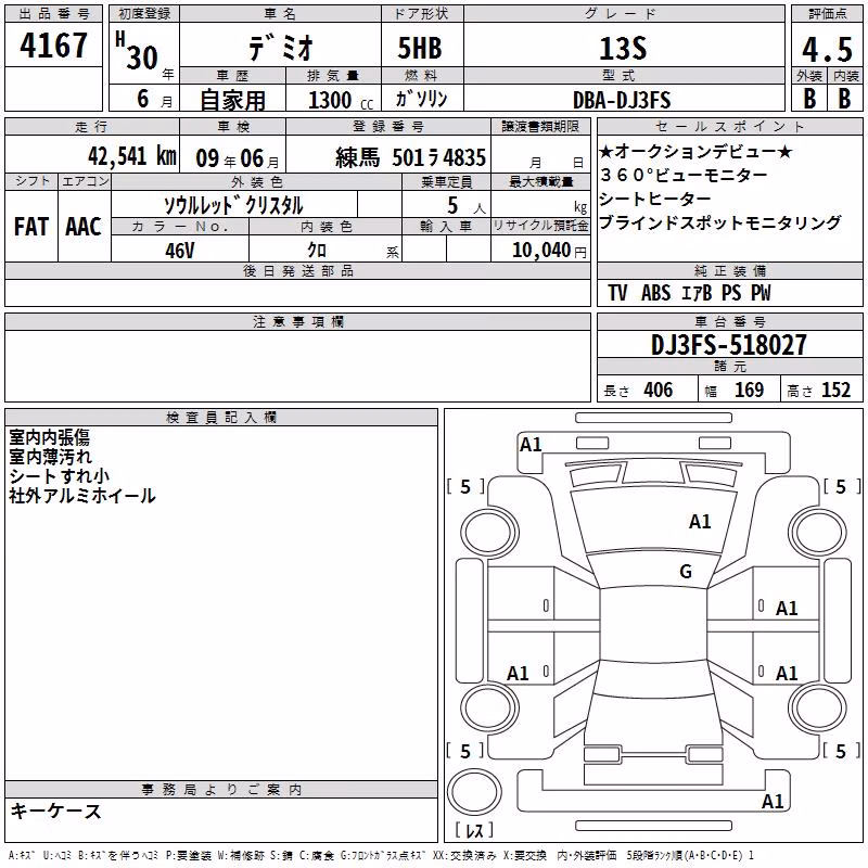 MAZDA DEMIO