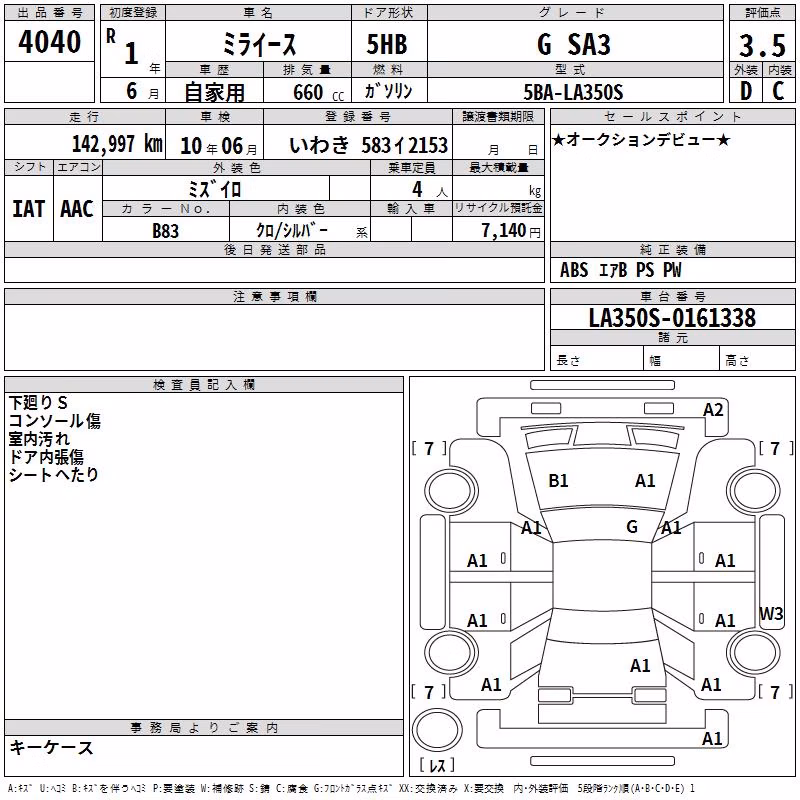 DAIHATSU MIRA E:S