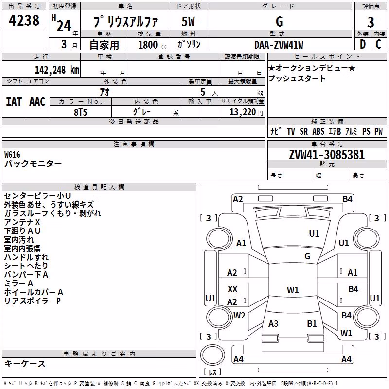 TOYOTA PRIUS ALPHA
