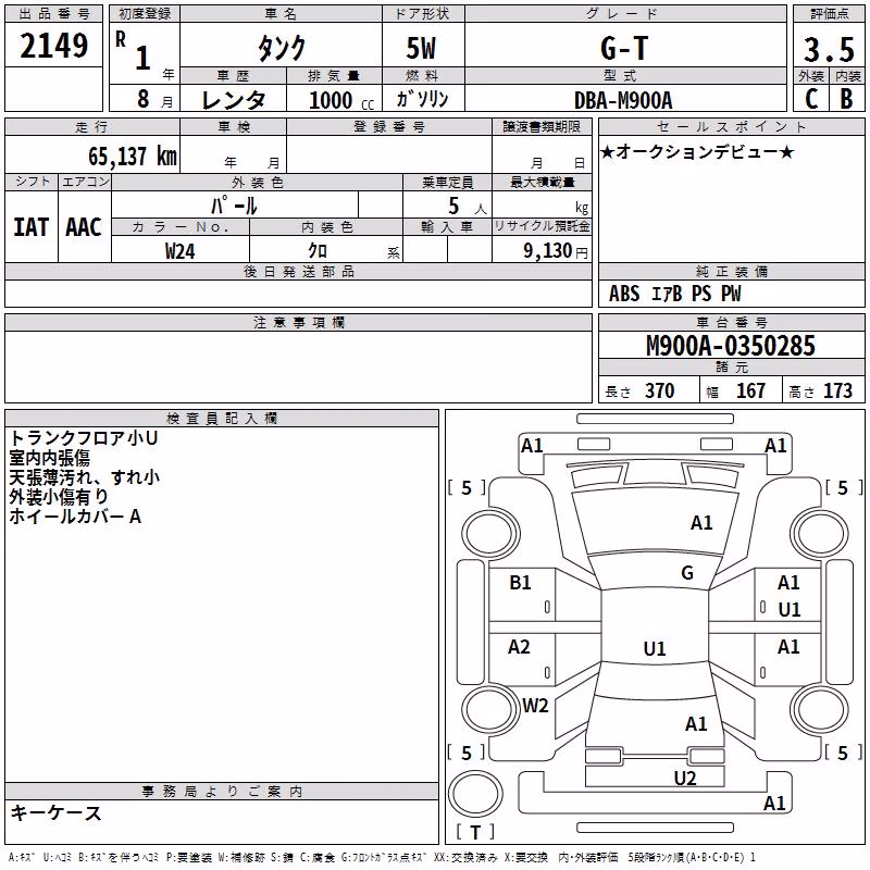 TOYOTA TANK