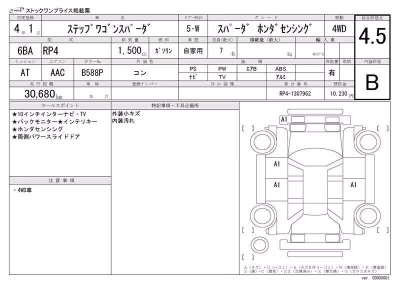 HONDA STEPWGN