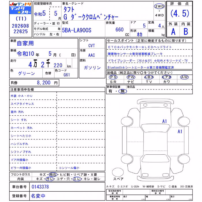 DAIHATSU TAFT