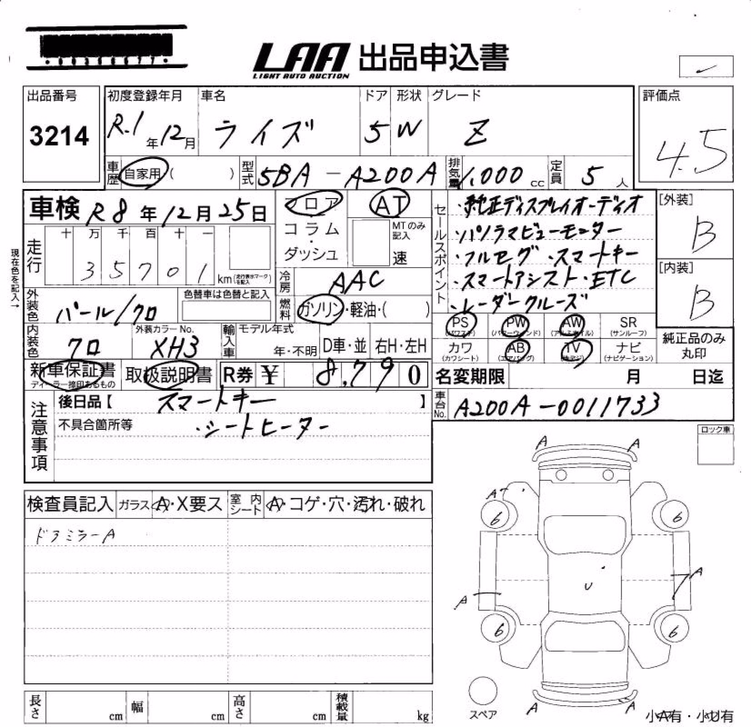 TOYOTA RAIZE