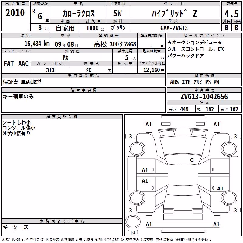 TOYOTA COROLLA CROSS