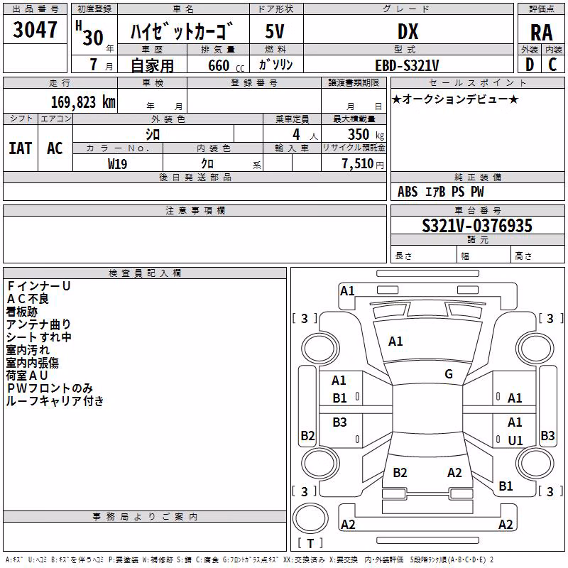 DAIHATSU HIJET