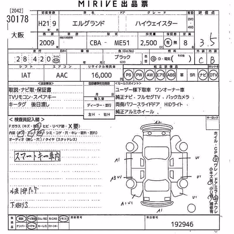 NISSAN ELGRAND