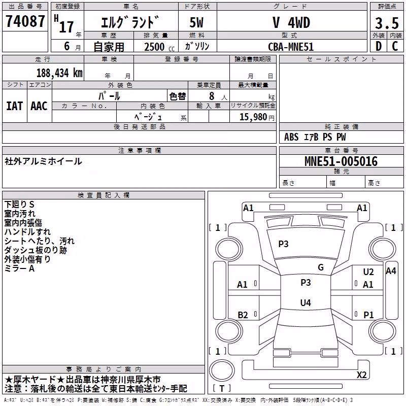 NISSAN ELGRAND
