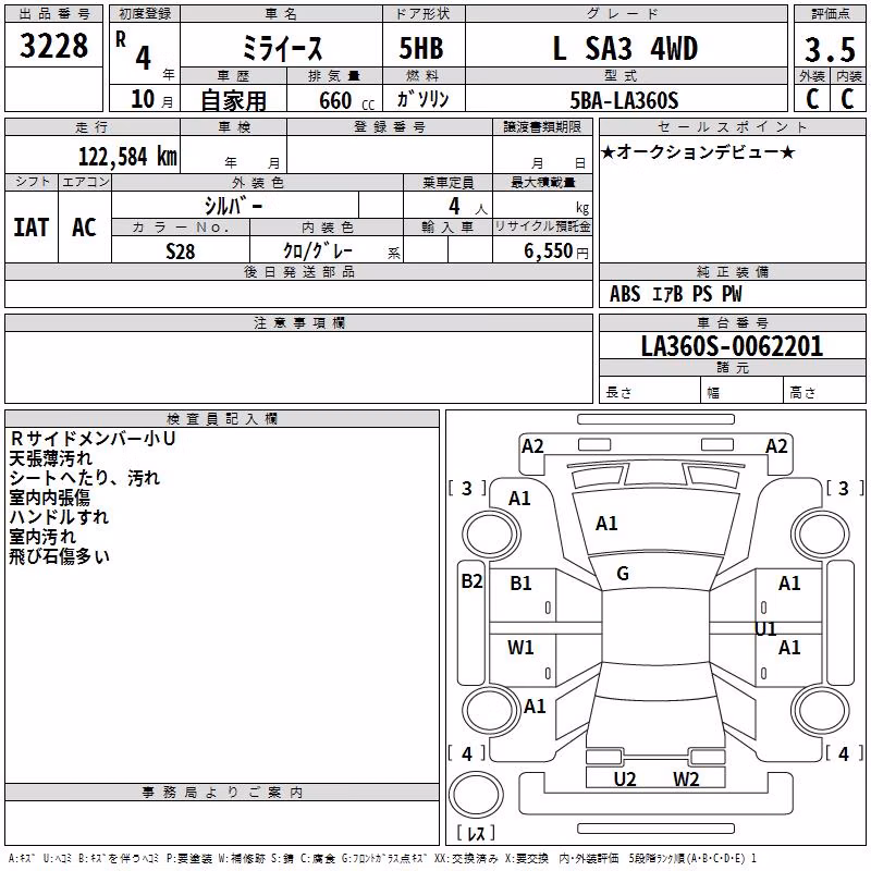 DAIHATSU MIRA E:S