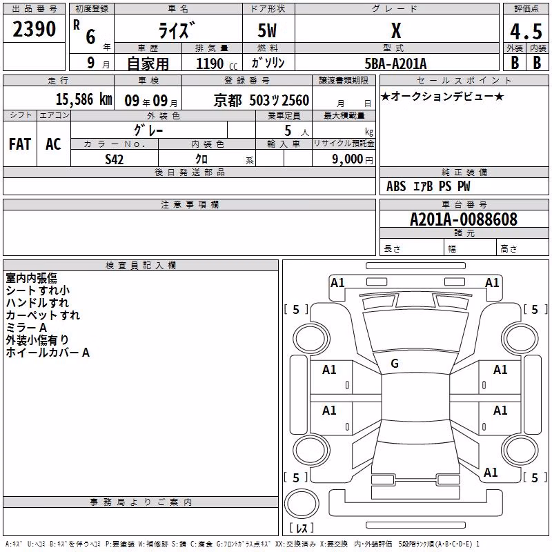 TOYOTA RAIZE