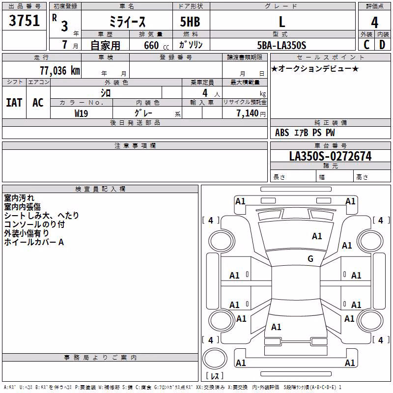 DAIHATSU MIRA E:S