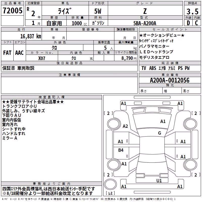 TOYOTA RAIZE