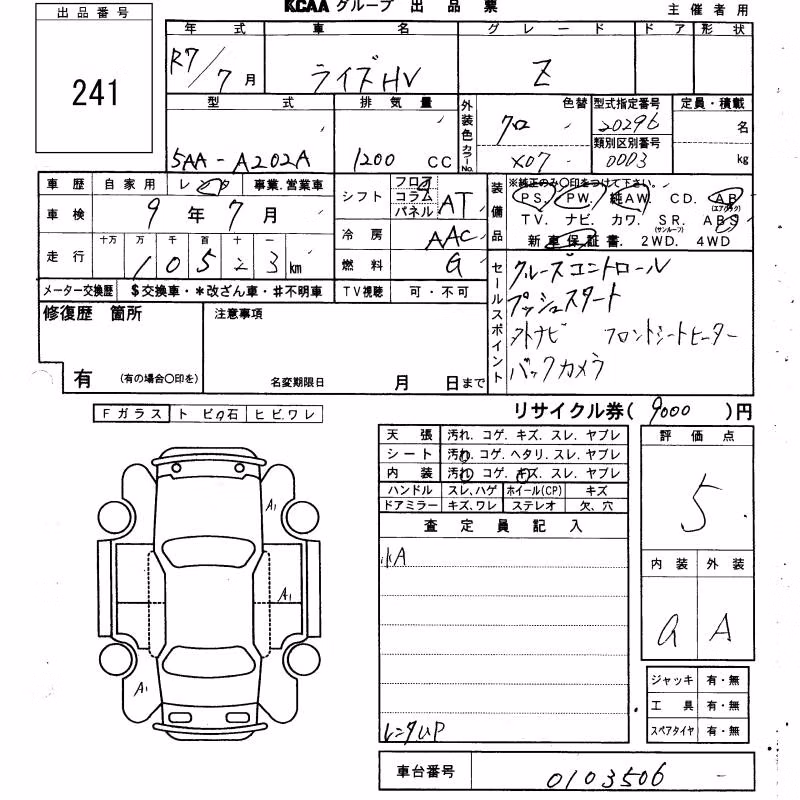 TOYOTA RAIZE