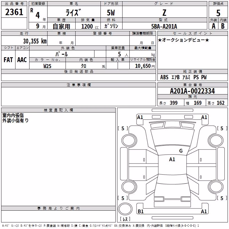 TOYOTA RAIZE