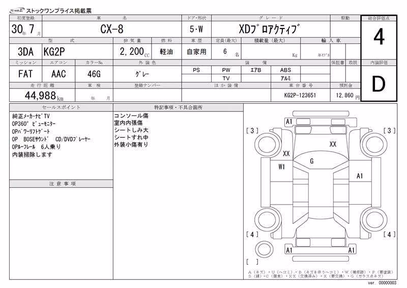MAZDA CX-8