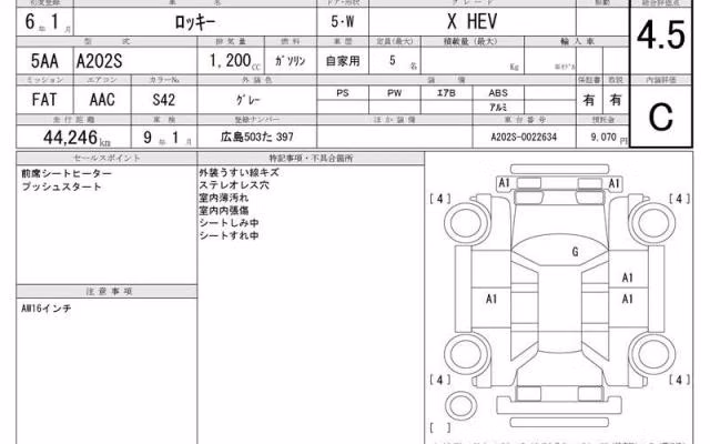 DAIHATSU ROCKY