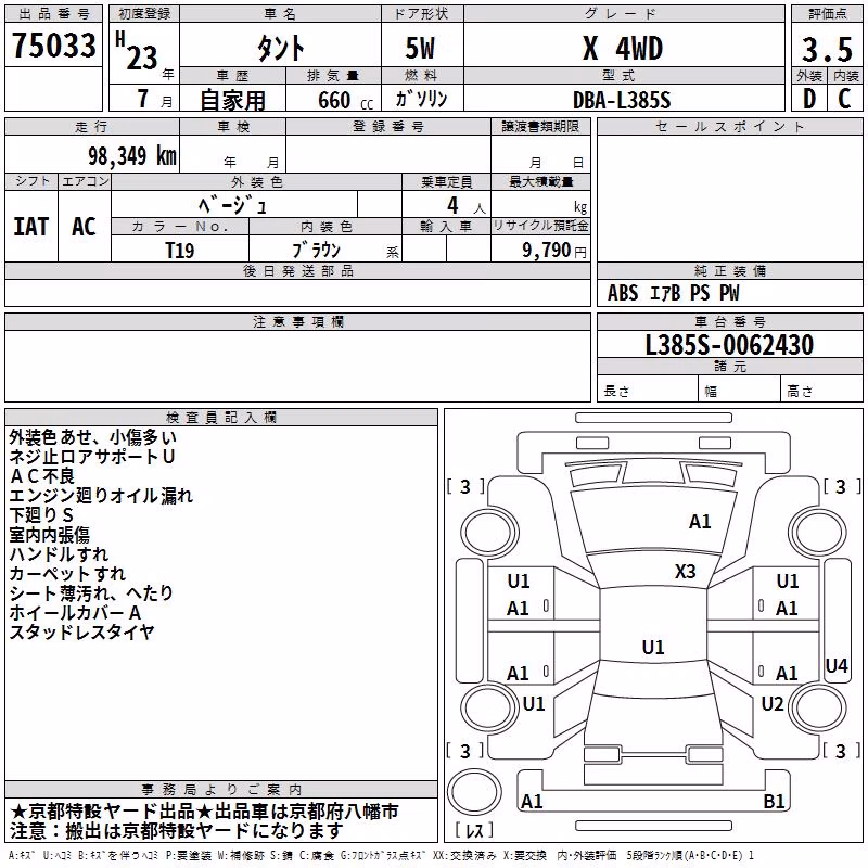 DAIHATSU TANTO