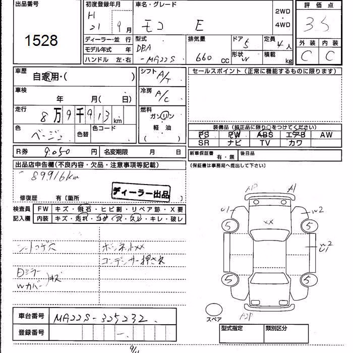 NISSAN MOCO