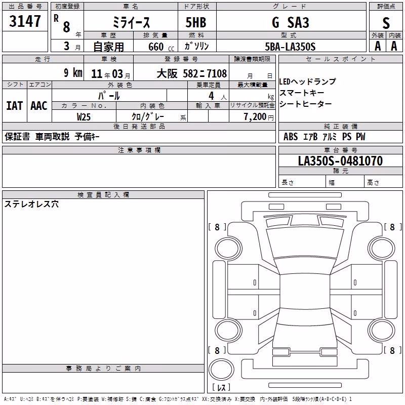 DAIHATSU MIRA E:S