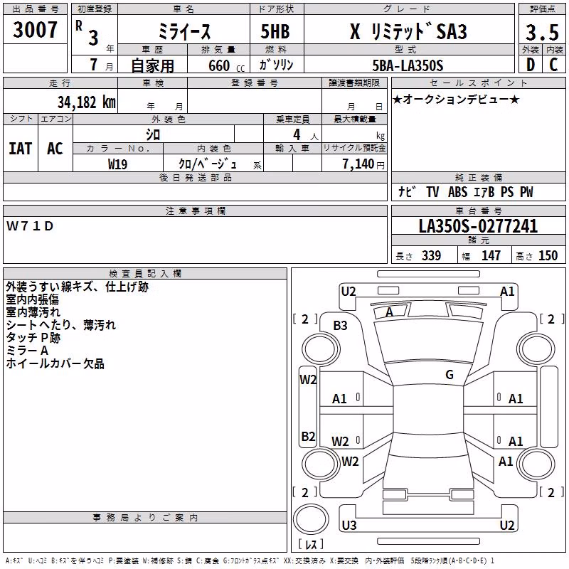 DAIHATSU MIRA E:S