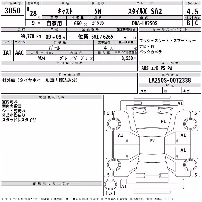 DAIHATSU CAST