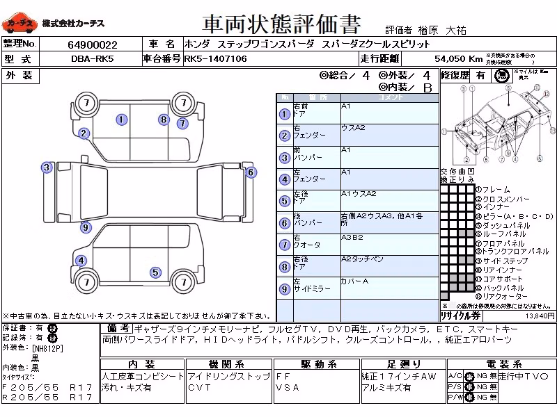 HONDA STEPWGN