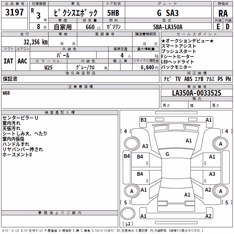 TOYOTA PIXIS EPOCH