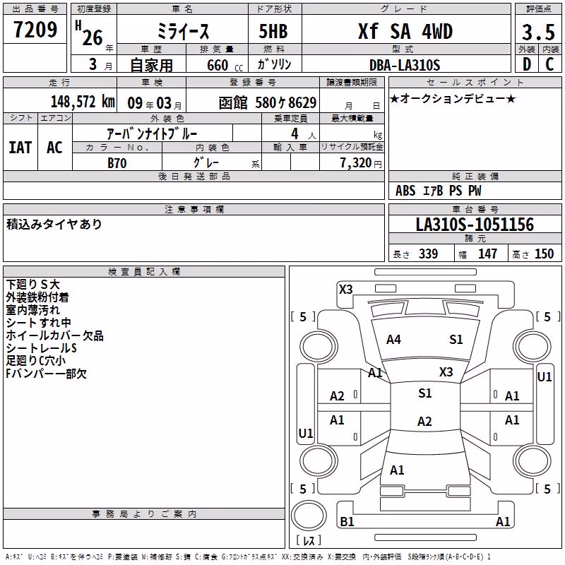 DAIHATSU MIRA E:S