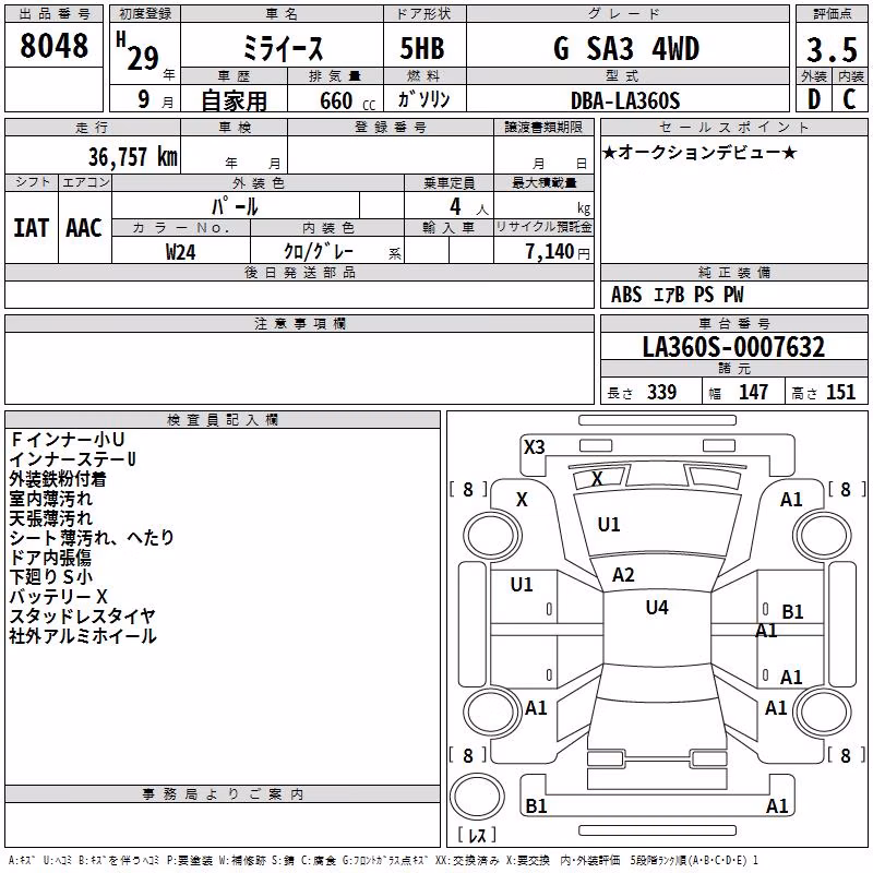 DAIHATSU MIRA E:S