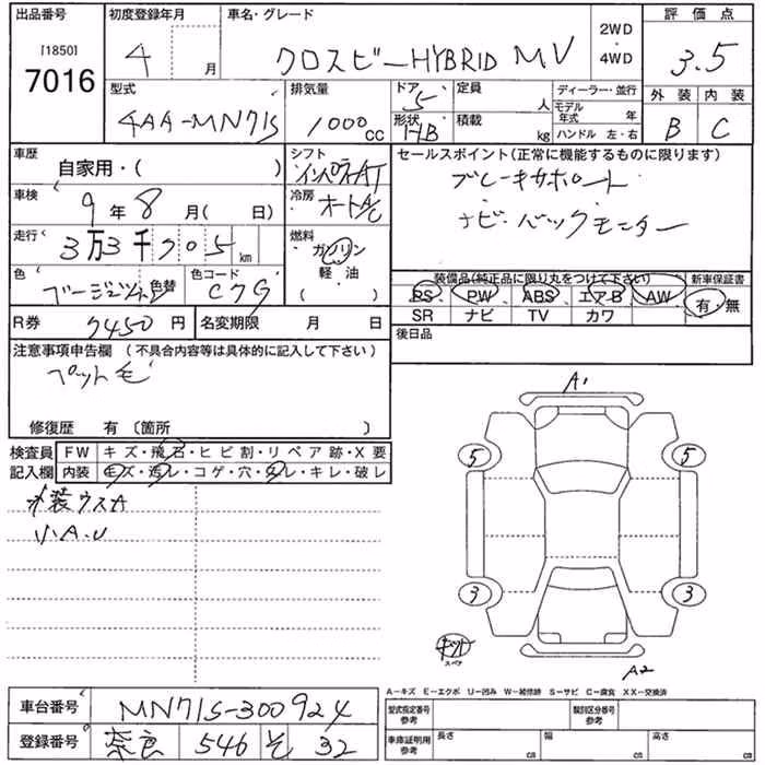 SUZUKI XBEE