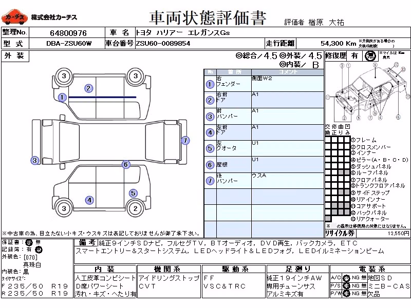 TOYOTA HARRIER