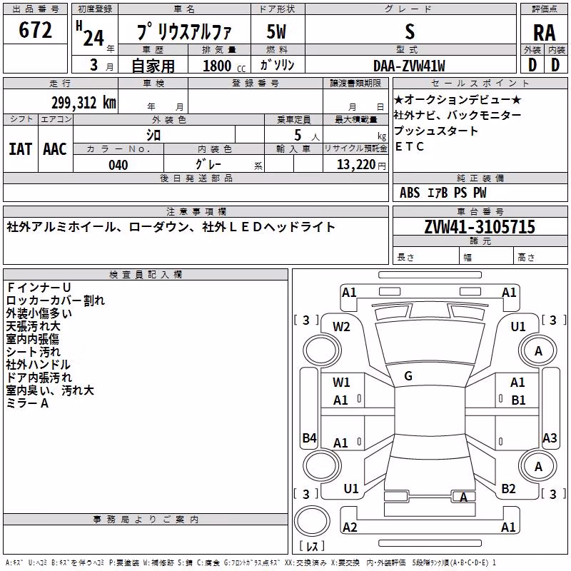 TOYOTA PRIUS ALPHA