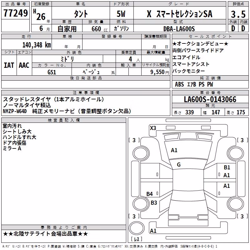 DAIHATSU TANTO