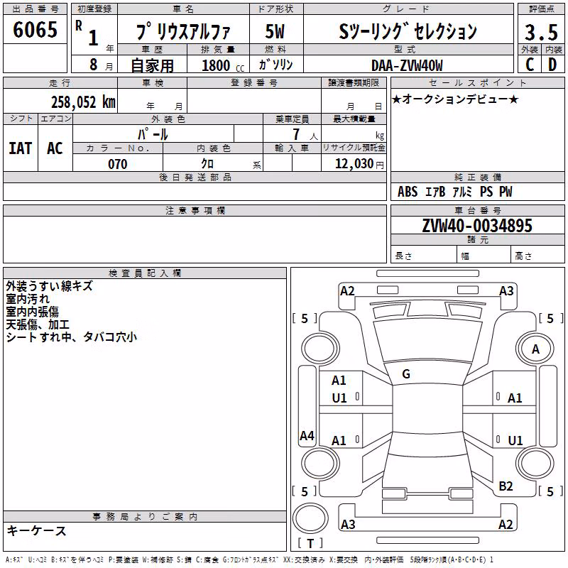 TOYOTA PRIUS ALPHA