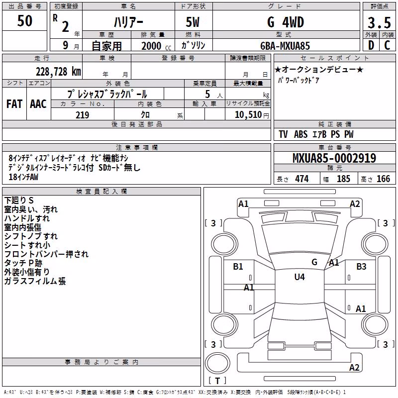 TOYOTA HARRIER