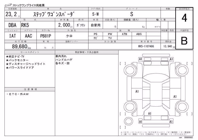 HONDA STEPWGN