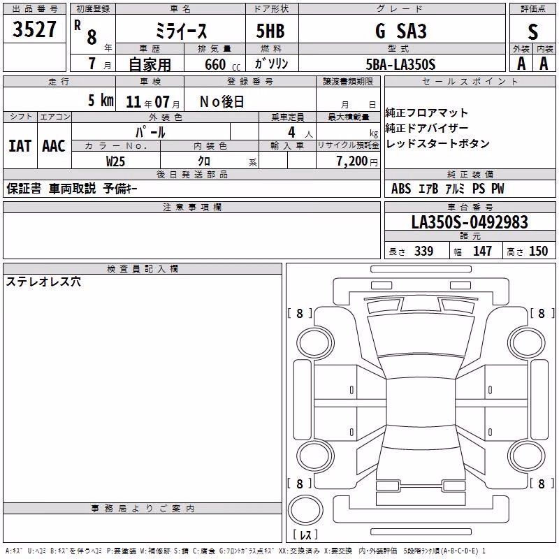 DAIHATSU MIRA E:S