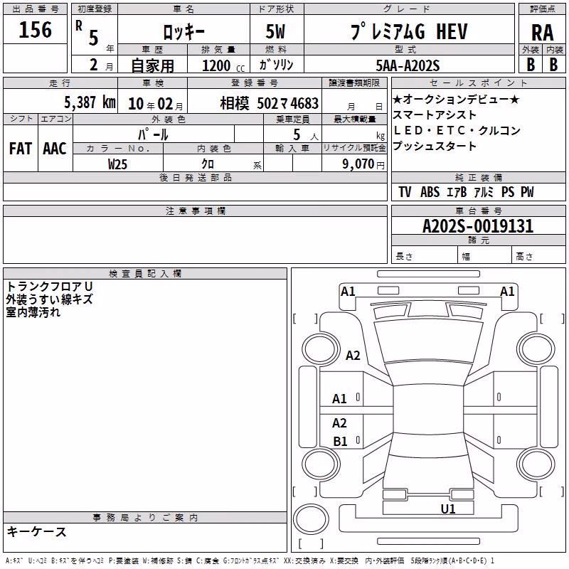 DAIHATSU ROCKY