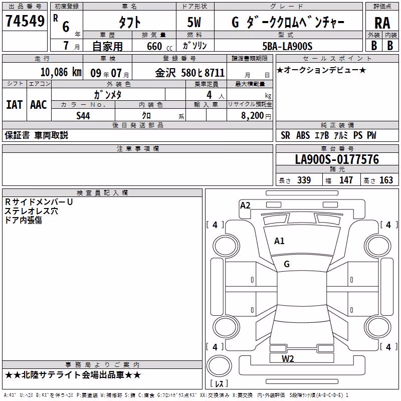 DAIHATSU TAFT