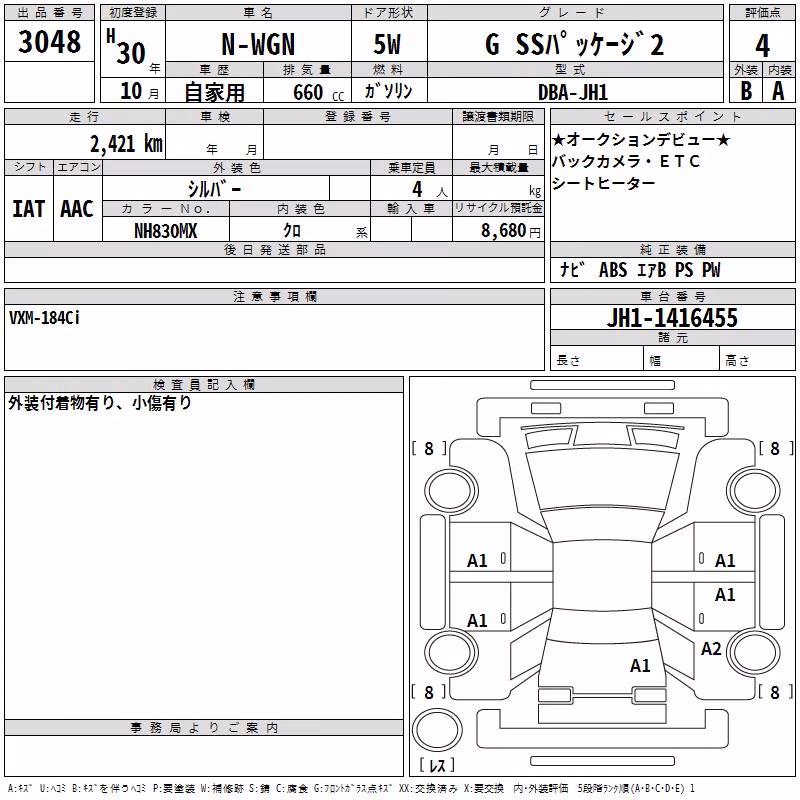 HONDA N-WGN
