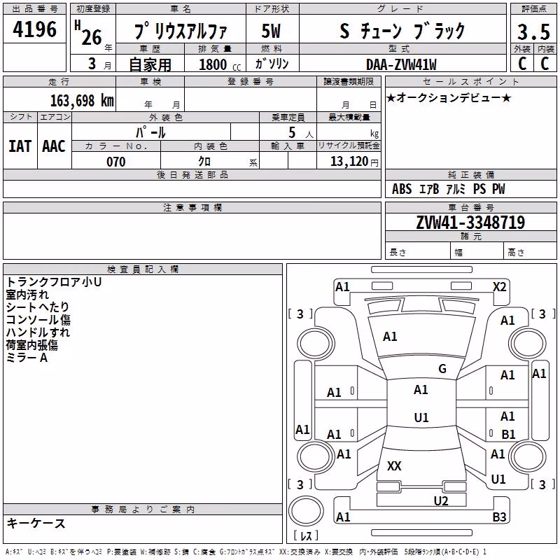 TOYOTA PRIUS ALPHA