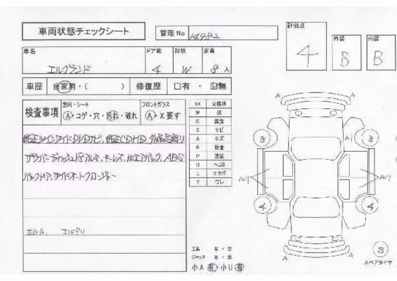 NISSAN ELGRAND