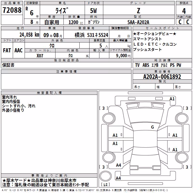 TOYOTA RAIZE
