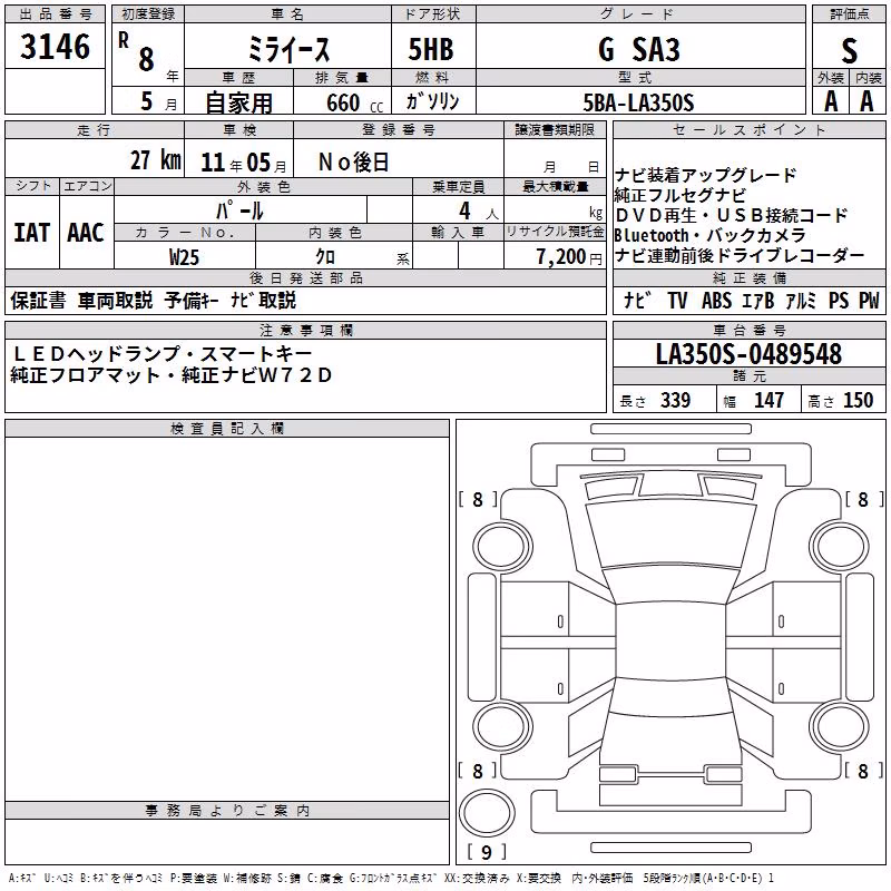DAIHATSU MIRA E:S